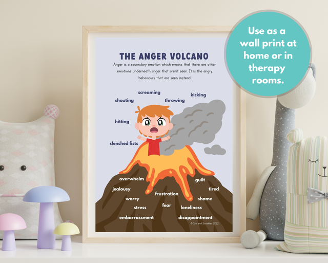 Free Printable Anger Volcano Worksheet